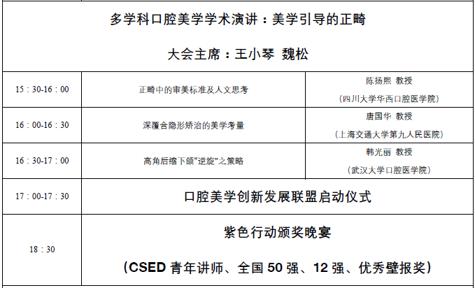 第四届 CSED 2018 中华口腔医学会口腔美学专业委员会第四次学术年会
暨第四届CSED 口腔美学优秀临床病例展评
暨山东省口腔种植第十二次学术年会日程，在口腔美学领域的学术引领、规范制定、人才培养等方面做出了重要的贡献。选手们的精采病例，“融合了口腔美学·融”的理念，多学科融合，为患者提供高质量的口腔美学治疗。
病例展评将邀请中华口腔医学会、北京大学口腔医学院、武汉大学口腔医学院、首都医科大学附属北京口腔医院、空军军医大学口腔医院、四川大学华西口腔医学院、中山大学光华口腔医学院、中南大学湘雅口腔医学院、南昌大学口腔医学院的专家教授现场点评。评委的犀利点评和选手的精彩回答，将收获更多专业知识与启发。  医爱网 医大爱思唯尔